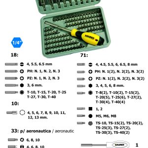 Σέτ 138 Τεμ Μύτες 92780 Maurer