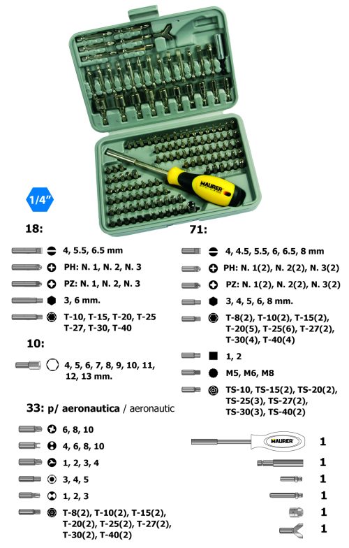 Σέτ 138 Τεμ Μύτες 92780 Maurer